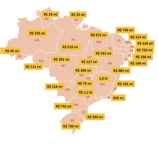 Ministério da Saúde envia R$ 13,8 bi para todo o país