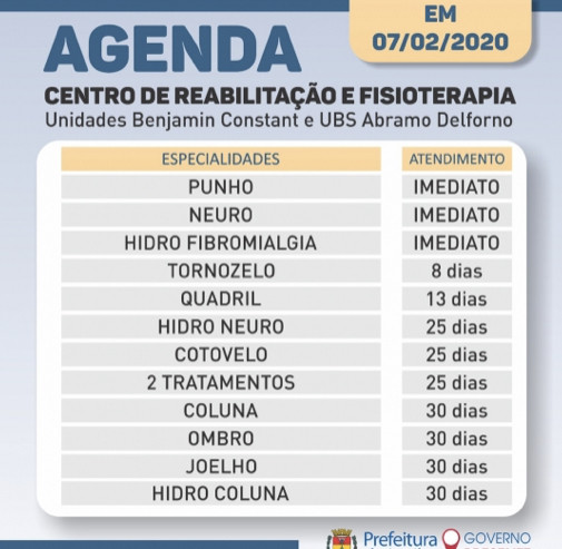 Itatiba: Centro de Reabilitação alcança agenda de até 30 dias